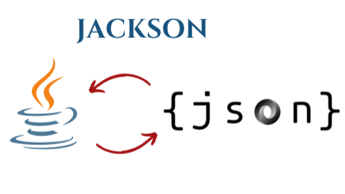 Jackson详解
